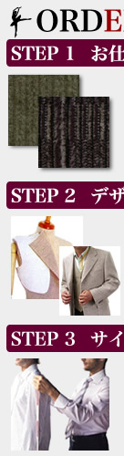 Order Step �I�[�_�[�W���P�b�g�����̗���