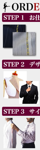 Order Step �I�[�_�[�X�[�c�����̗���
