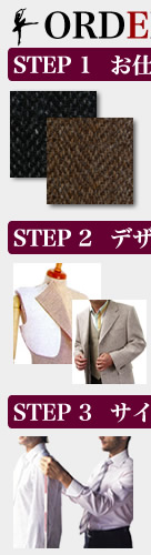 Order Step I[_[WPbg̗
