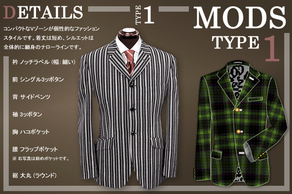 モッズスーツ基本スタイル：オーダースーツ注文紳士服アベ